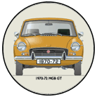 MGB GT 1970-72 Coaster 6